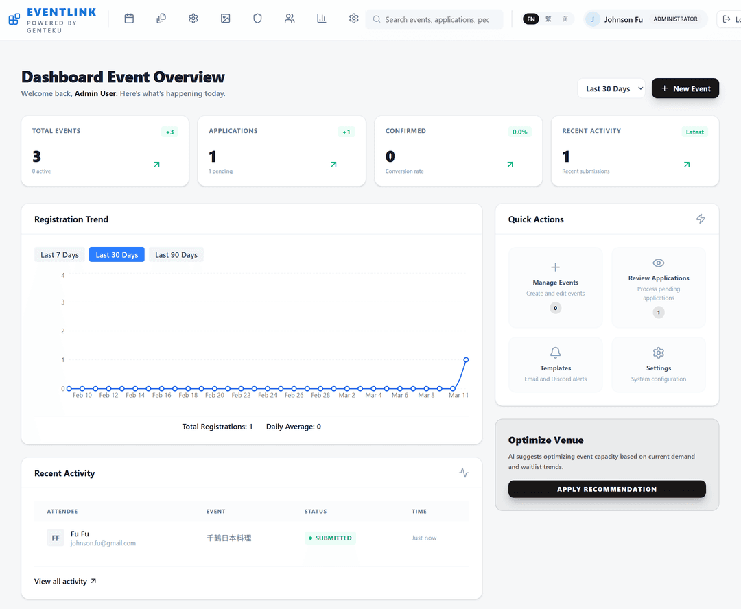 EventLink dashboard with event overview