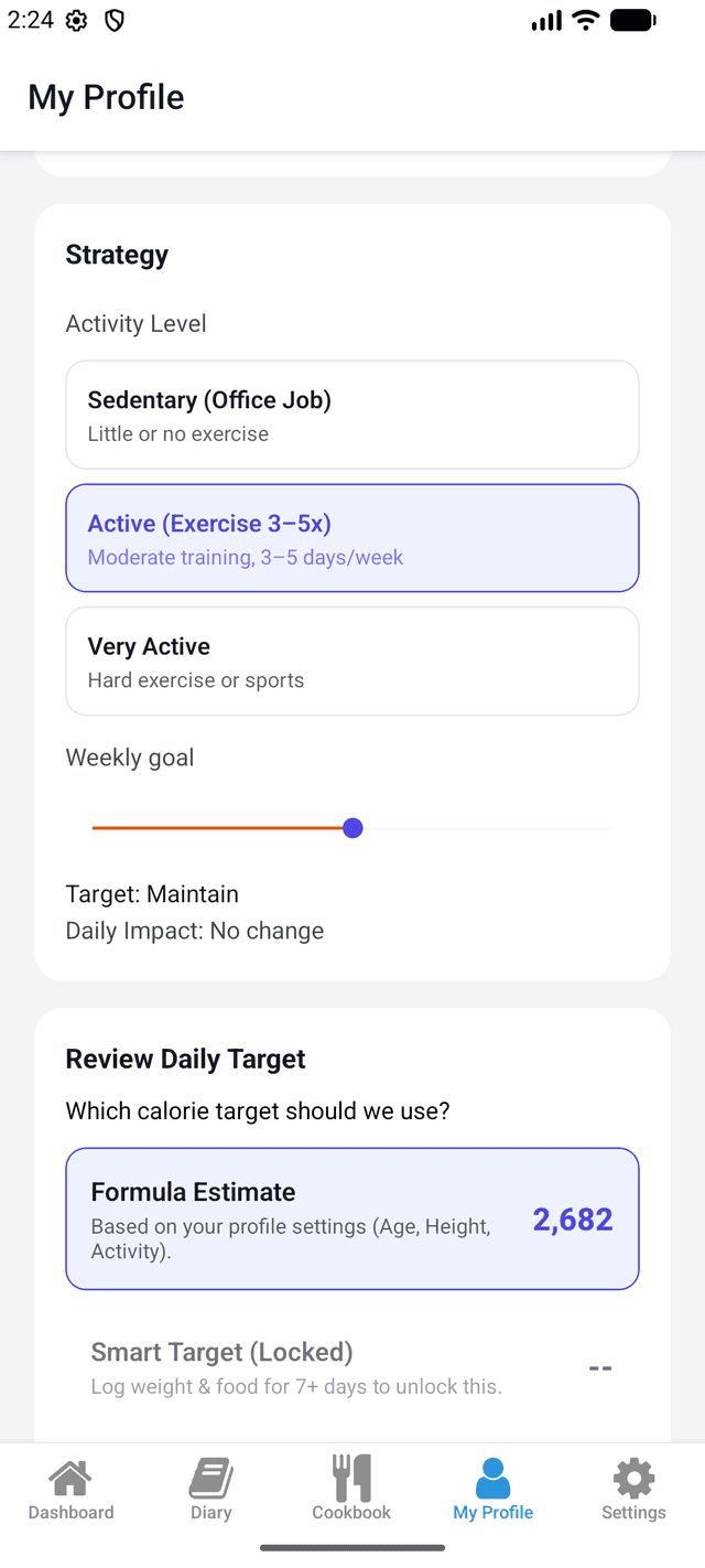 LiteLog strategy and daily calorie target